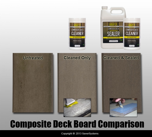 Defy Composite Deck Boards | DeckStaincom Defy Composite Deck Boards