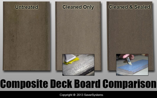 Defy Composite Deck Boards2 | DeckStaincom Defy Composite Deck Boards2